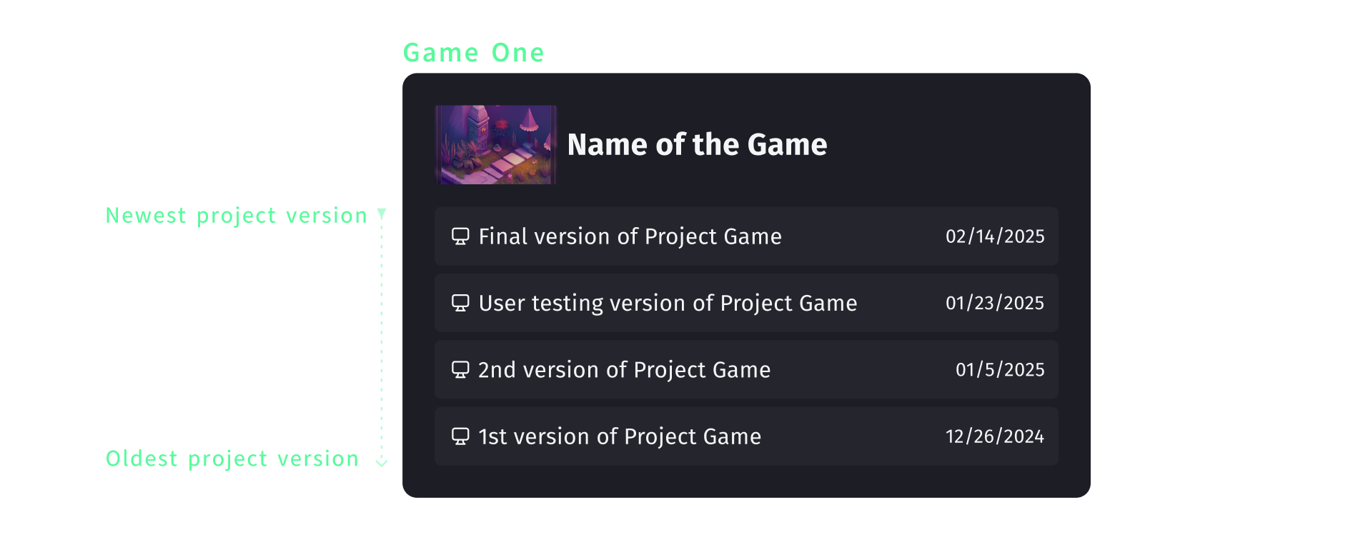 Game-Project-Architecture